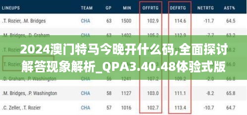 2024澳门特马今晚开什么码,全面探讨解答现象解析_QPA3.40.48体验式版本