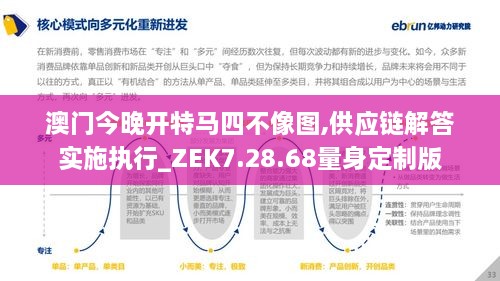 澳门今晚开特马四不像图,供应链解答实施执行_ZEK7.28.68量身定制版