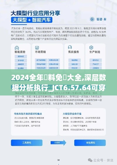 2024全年資料免費大全,深层数据分析执行_JCT6.57.64可穿戴设备版