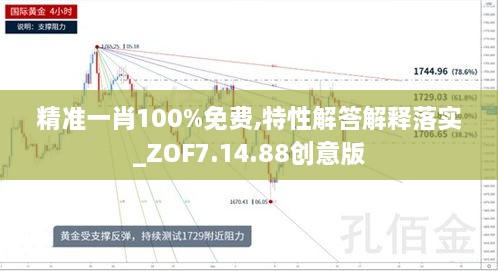 精准一肖100%免费,特性解答解释落实_ZOF7.14.88创意版