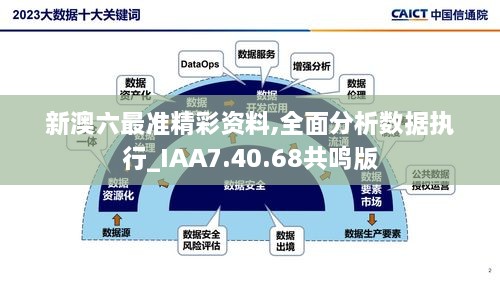 新澳六最准精彩资料,全面分析数据执行_IAA7.40.68共鸣版