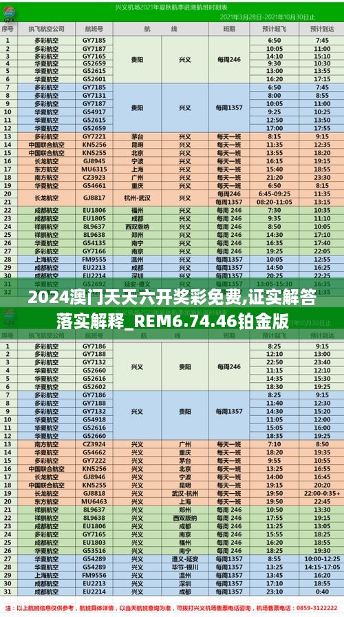 2024澳门天天六开奖彩免费,证实解答落实解释_REM6.74.46铂金版