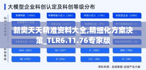 新奥天天精准资料大全,精细化方案决策_TLR6.11.76专家版