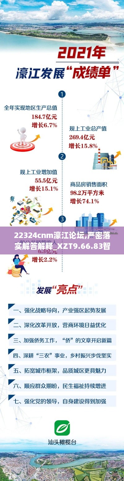 22324cnm濠江论坛,严密落实解答解释_XZT9.66.83智慧版