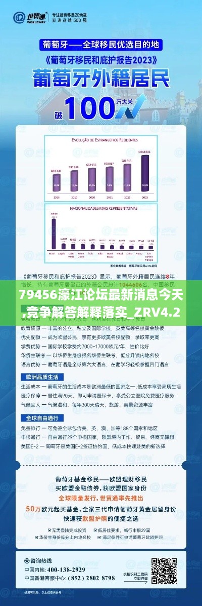 79456濠江论坛最新消息今天,竞争解答解释落实_ZRV4.29.31优先版