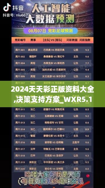 2024天天彩正版资料大全,决策支持方案_WXR5.14.45稳定版