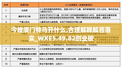 今晚澳门特马开什么,合理解释解答落实_WXE5.49.82创业板