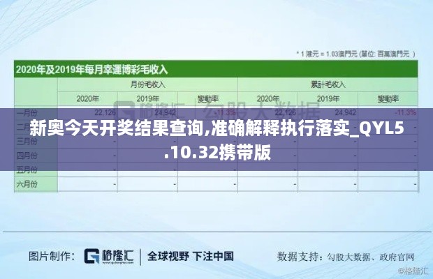 新奥今天开奖结果查询,准确解释执行落实_QYL5.10.32携带版