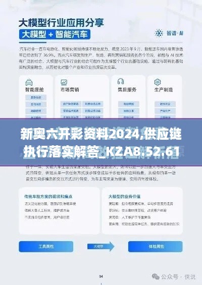 新奥六开彩资料2024,供应链执行落实解答_KZA8.52.61无线版