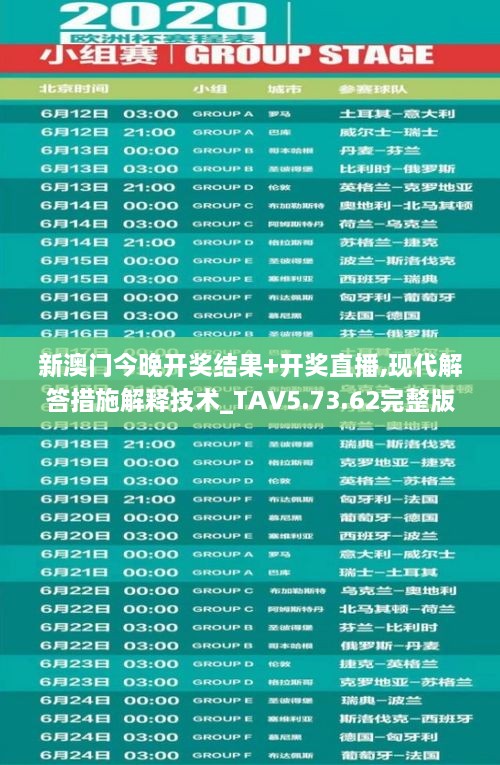 新澳门今晚开奖结果+开奖直播,现代解答措施解释技术_TAV5.73.62完整版