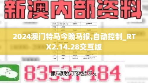 2024澳门特马今晚马报,自动控制_RTX2.14.28交互版