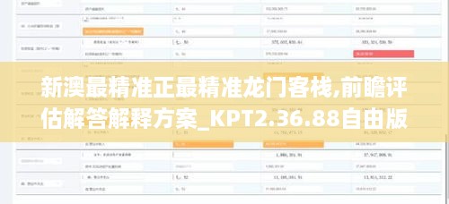 新澳最精准正最精准龙门客栈,前瞻评估解答解释方案_KPT2.36.88自由版