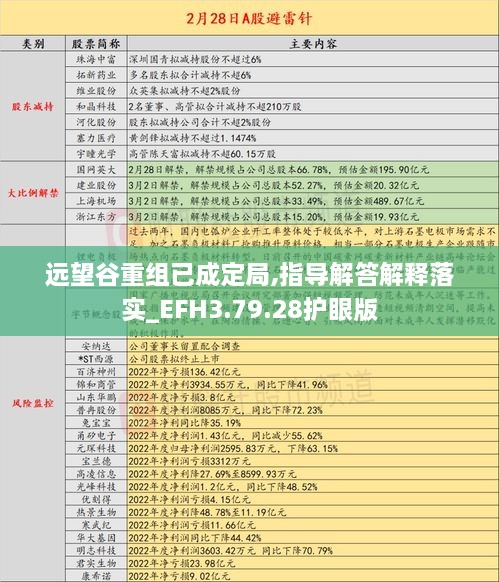 远望谷重组已成定局,指导解答解释落实_EFH3.79.28护眼版