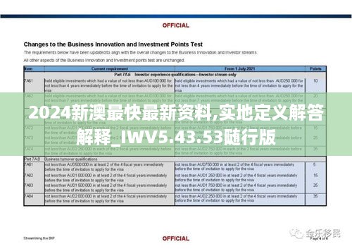 2024新澳最快最新资料,实地定义解答解释_IWV5.43.53随行版