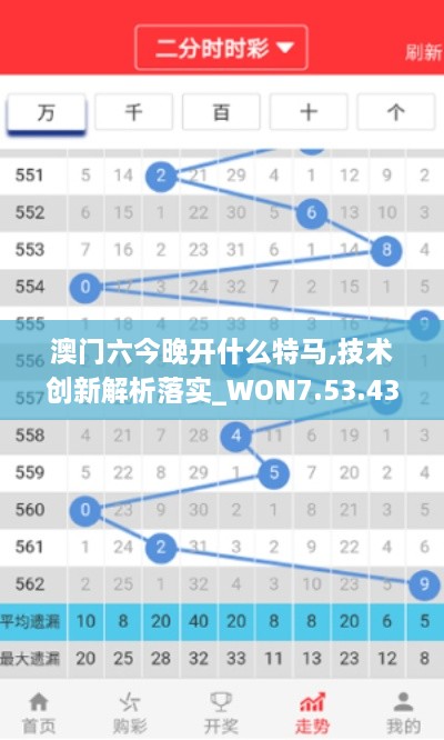 澳门六今晚开什么特马,技术创新解析落实_WON7.53.43机动版