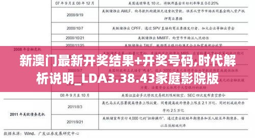 新澳门最新开奖结果+开奖号码,时代解析说明_LDA3.38.43家庭影院版