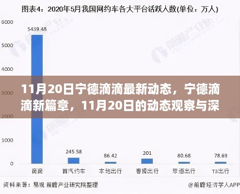 11月20日宁德滴滴新动态深度解析，开启新篇章的观察与探讨