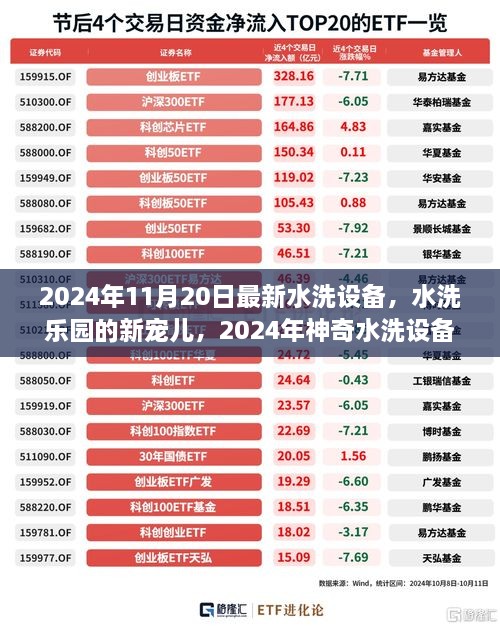 2024年11月20日最新水洗设备，水洗乐园的新宠儿，2024年神奇水洗设备的温馨故事