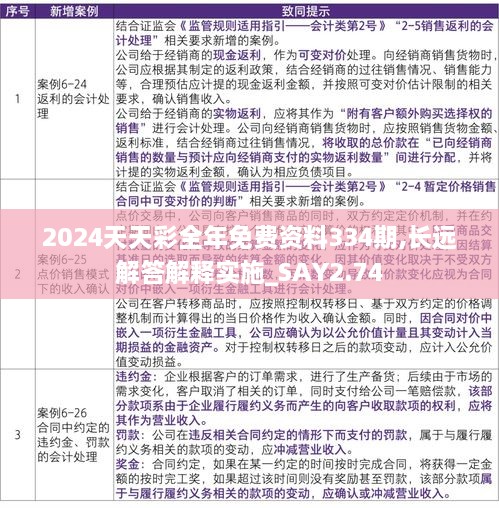 2024天天彩全年免费资料334期,长远解答解释实施_SAY2.74