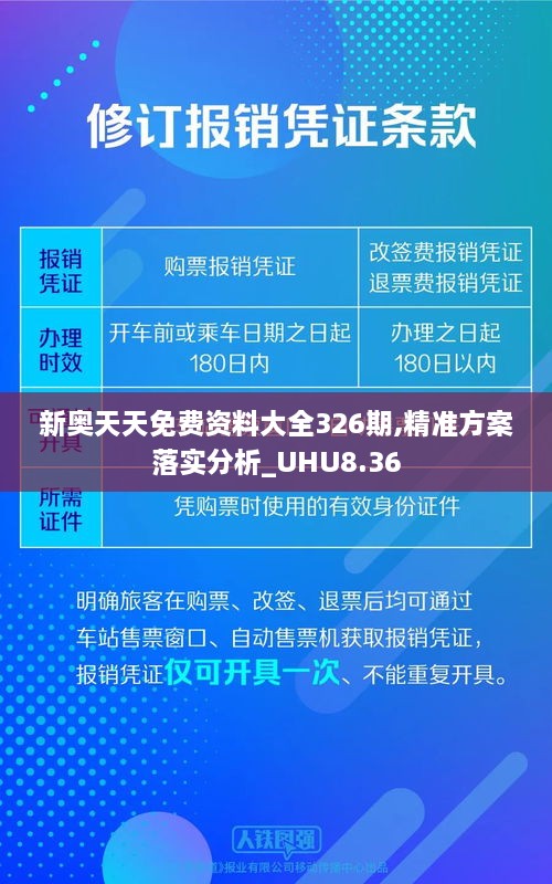 新奥天天免费资料大全326期,精准方案落实分析_UHU8.36