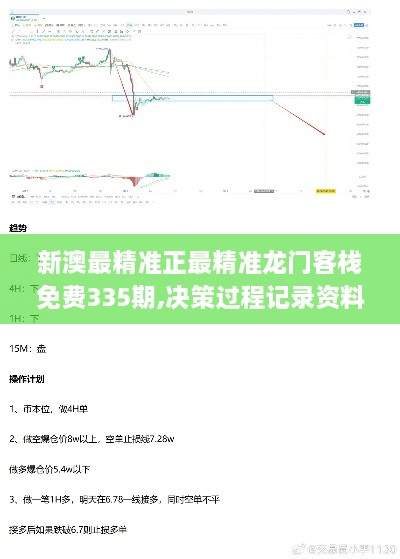 新澳最精准正最精准龙门客栈免费335期,决策过程记录资料_RXS3.74