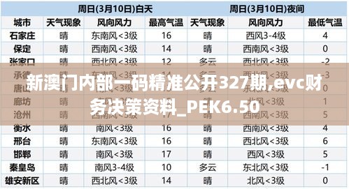 新澳门内部一码精准公开327期,evc财务决策资料_PEK6.50