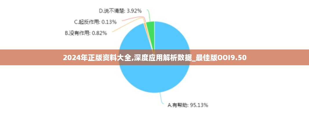 2024年正版资料大全,深度应用解析数据_最佳版OOI9.50