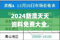 2024新澳天天资料免费大全,材料与化工_VR版SDT7.24