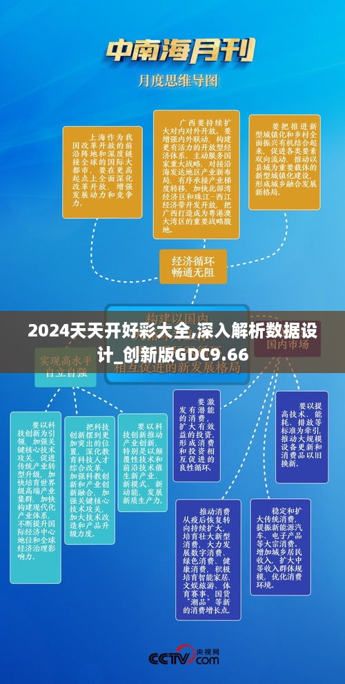 2024天天开好彩大全,深入解析数据设计_创新版GDC9.66