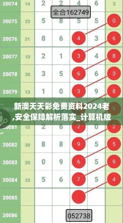 新澳天天彩免费资料2024老,安全保障解析落实_计算机版WBR5.65