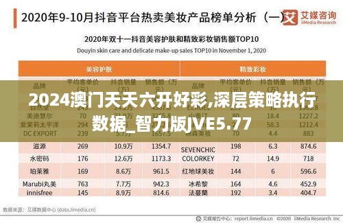 2024澳门天天六开好彩,深层策略执行数据_智力版JVE5.77