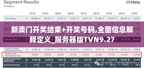 新澳门开奖结果+开奖号码,全面信息解释定义_服务器版TVN9.27