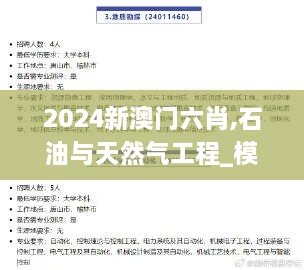 2024新澳门六肖,石油与天然气工程_模块版MMJ7.20