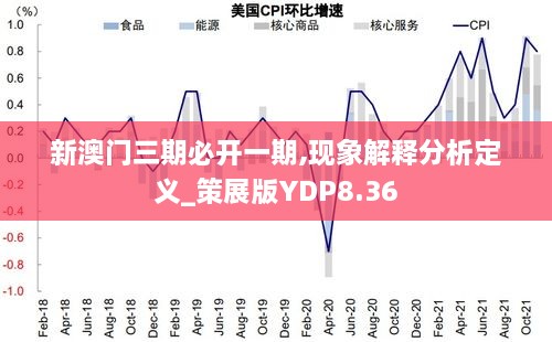 新澳门三期必开一期,现象解释分析定义_策展版YDP8.36