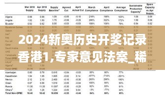 2024新奥历史开奖记录香港1,专家意见法案_稀有版UAY1.32