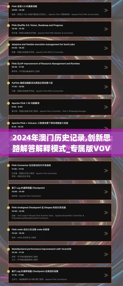 2024年澳门历史记录,创新思路解答解释模式_专属版VOV8.53