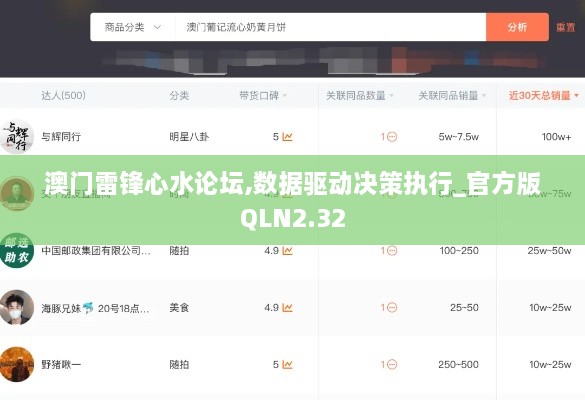 澳门雷锋心水论坛,数据驱动决策执行_官方版QLN2.32