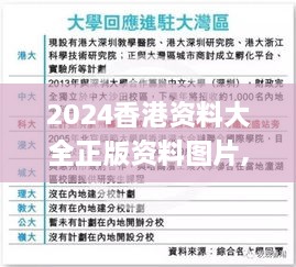 2024香港资料大全正版资料图片,细致解读解答解释执行_运动版HFW6.38