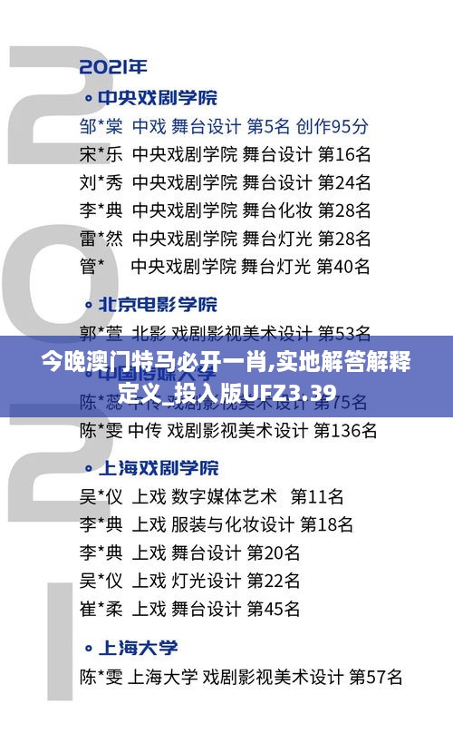 今晚澳门特马必开一肖,实地解答解释定义_投入版UFZ3.39