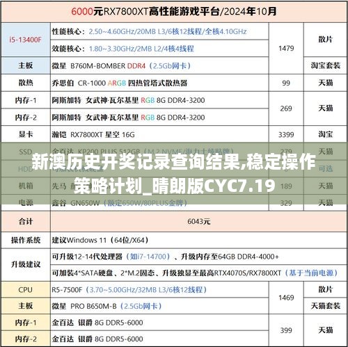 新澳历史开奖记录查询结果,稳定操作策略计划_晴朗版CYC7.19