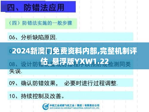 2024新澳门免费资料内部,完整机制评估_悬浮版YXW1.22