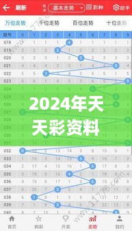 2024年天天彩资料免费大全330期,高效推进解答解释计划_TAN6.10