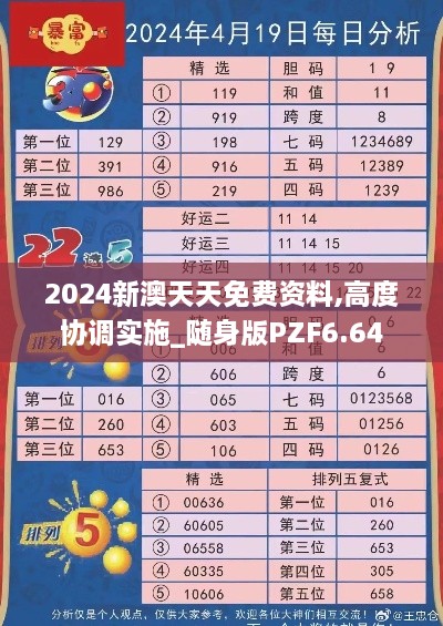 2024新澳天天免费资料,高度协调实施_随身版PZF6.64