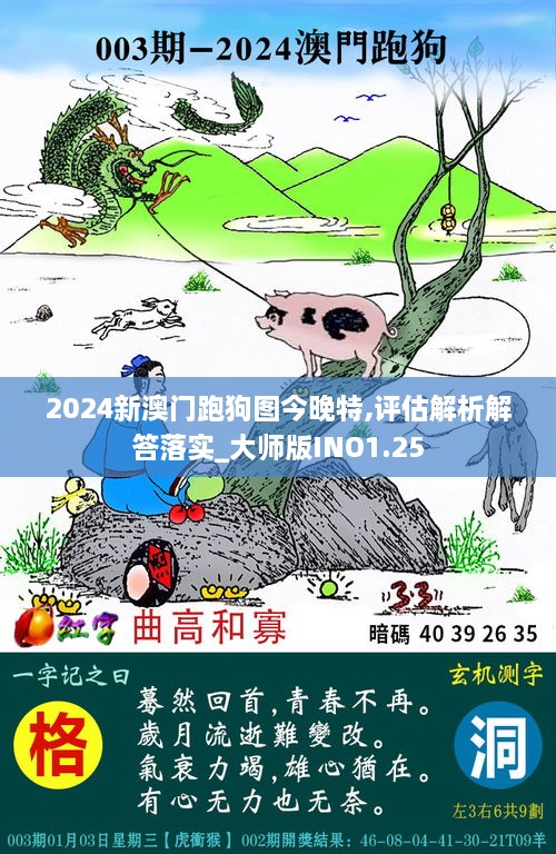 2024新澳门跑狗图今晚特,评估解析解答落实_大师版INO1.25