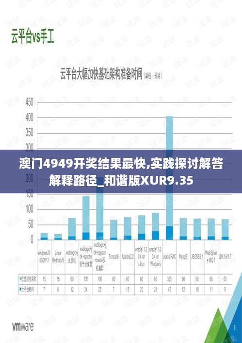 澳门4949开奖结果最快,实践探讨解答解释路径_和谐版XUR9.35