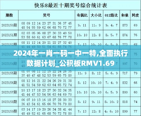 2024年一肖一码一中一特,全面执行数据计划_公积板RMV1.69