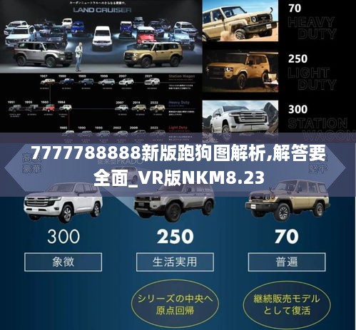 7777788888新版跑狗图解析,解答要全面_VR版NKM8.23