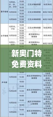 新奥门特免费资料大全火凤凰,快捷方案问题解决_影像处理版QGQ6.72