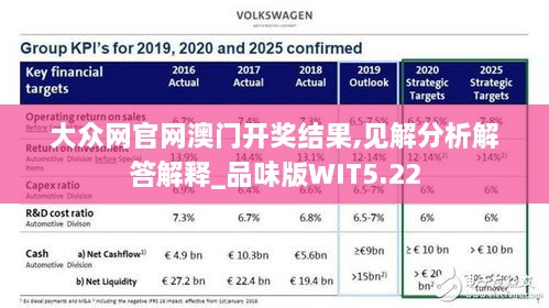 大众网官网澳门开奖结果,见解分析解答解释_品味版WIT5.22