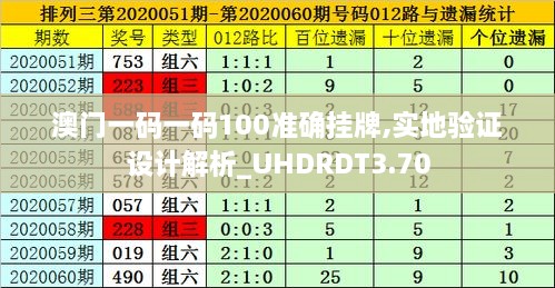 澳门一码一码100准确挂牌,实地验证设计解析_UHDRDT3.70